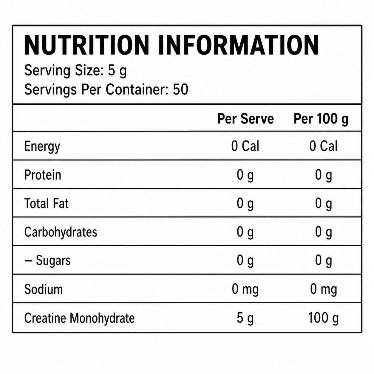 Beast Labs Creatine Monohydrate 250 grams